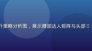 KOL营销ROI提升策略分析图，展示腰部达人矩阵与头部KOL投放效果对比数据